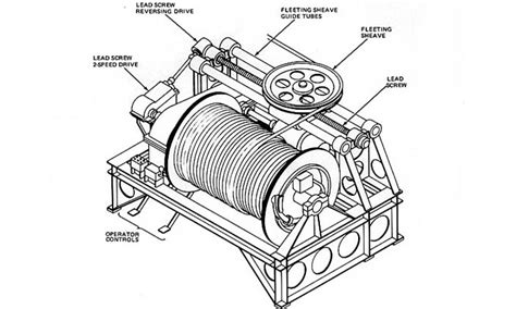 6 Ton Winch - Electric Winch - Hydraulic Winch - Trusted Winch Supplier