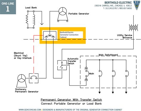 Electrical Interlock Circuit Diagram - Wiring Flow Schema