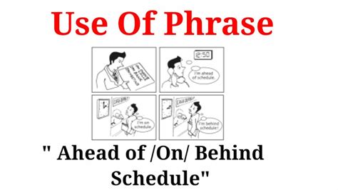 Ahead of /On / Behind Schedule | Meaning | Phrase - Uses | Examples ...