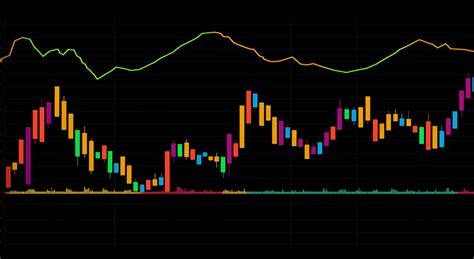 Crypto Chart Pattern Explanation (Downloadable PDF)