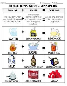 Solution, Solvent, Solute Sort: Practice, Assess Station activity | Science teaching resources ...