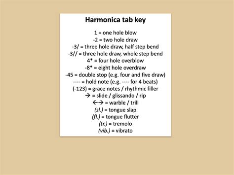 Harmonica Tabs for Beginners | How They Work & Where to Find Them LearnTheHarmonica