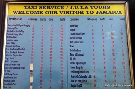 Jamaica Airport taxi rates and currency exchange