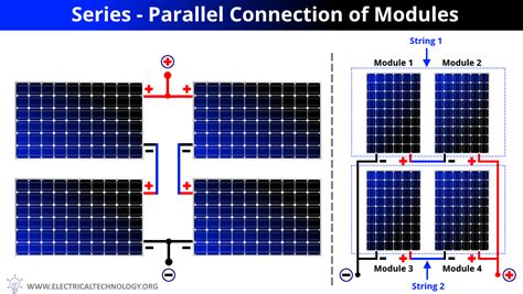 What Happens When Two Solar Cells Are Connected In Parallel?