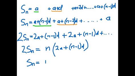 Proving The Arithmetic Series Formula