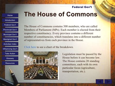 The House of Commons contains