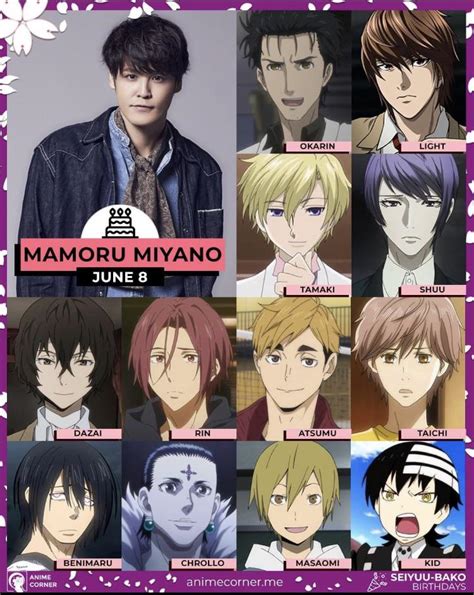 Happy Birthday to Mamoru Miyano! : deathnote