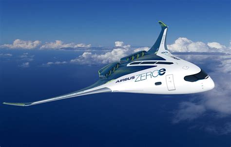 What To Expect From The Next Generation Of Commercial Aircraft