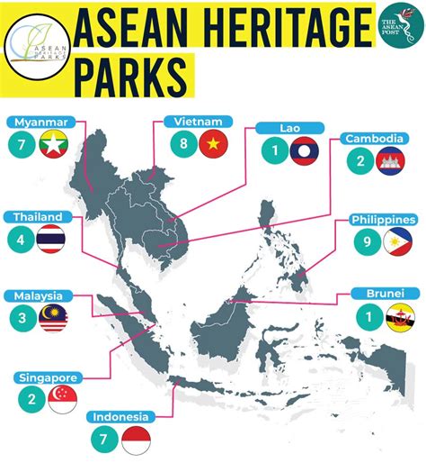 ASEAN’s natural heritage under threat | The ASEAN Post