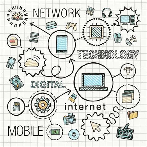 Technology hand draw integrated color icons set. Vector sketch infographic illus... | How to ...