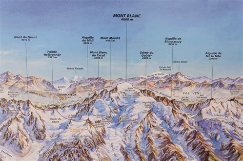 Massif du Mont-Blanc – Posters panoramiques
