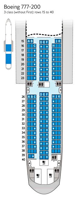 British Airways 777 Seat Map – Verjaardag Vrouw 2020