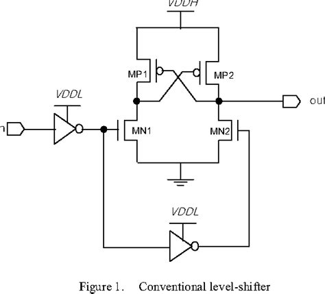 Figure 1 from A Novel Level-Shifter Circuit Design For Display Panel Driver | Semantic Scholar