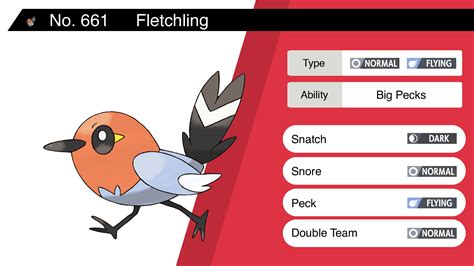 Fletchling Evolution Chart