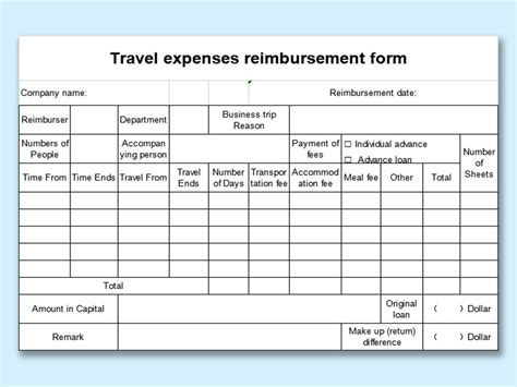 Excel Travel Budget Template