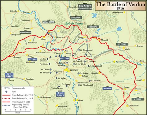 Who Won the Battle of Verdun, WWI's "Operation Judgment"