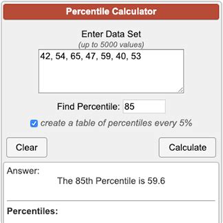 Percentile Calculator