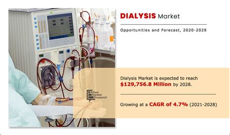 New products and programs to improve overall dialysis experience