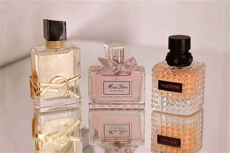 Miss Dior Perfume Review - Best Perfumes for Spring