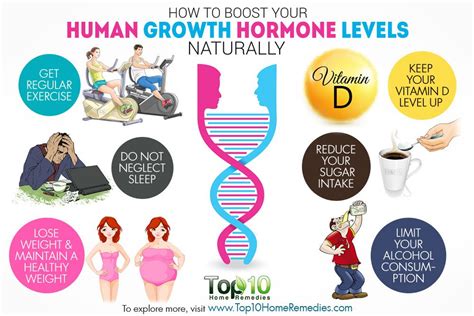 How to Boost Your Human Growth Hormone Levels Naturally | Top 10 Home Remedies