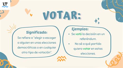 ¿Cuándo se escribe botar y cuándo votar? Ejemplos y usos