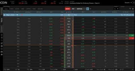 Coinbase (COIN) Earnings Preview: What do Investors Expect? | tastylive