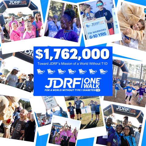 2023 JDRF North Carolina One Walks has raised $1M+ for T1D Research ...