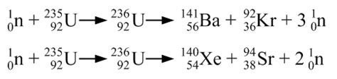 If a uranium atom absorbs a neutron it will be unstable, and will ...