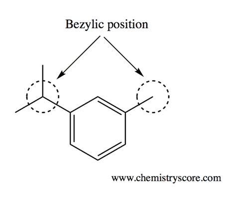 Benzylic Position - Learn Chemistry Online | ChemistryScore