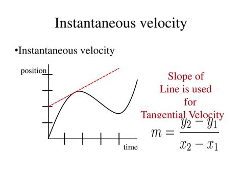 PPT - Instantaneous velocity PowerPoint Presentation, free download - ID:6835843