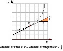 BestMaths