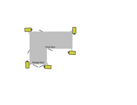 Home Security Camera Placement Diagram