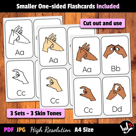 BSL Printable Alphabet Charts & Flashcards A4 Size BSL - Etsy UK