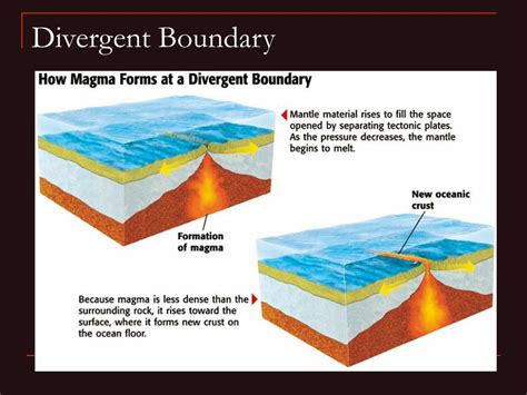 PPT - Chapter 9 Volcanoes PowerPoint Presentation - ID:82326