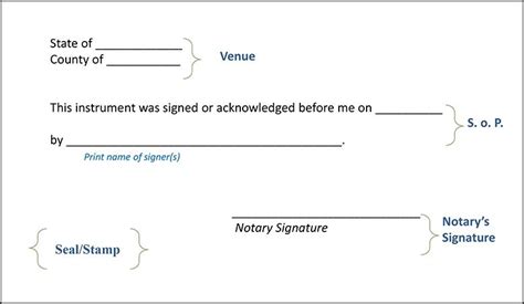 Where To Get A Letter Notarized For Free Ideas - Bestlittlebookshop