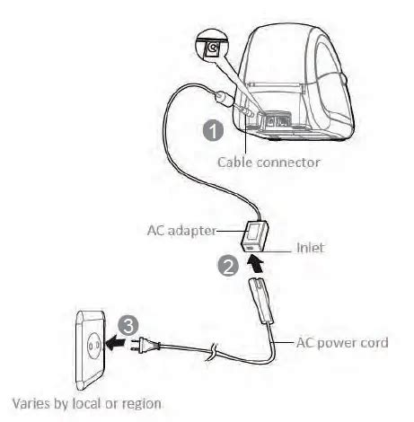 iDPRT SP310 Thermal Label Printer User Guide