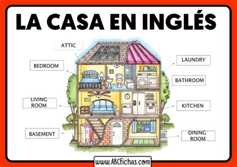 Vocabulario de Las Partes de una Casa en Inglés para Niños