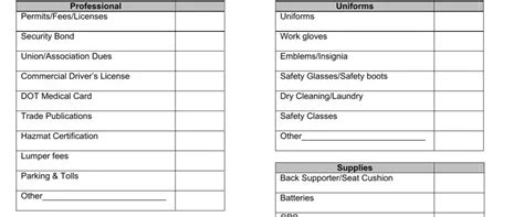 Truck Driver Expenses Worksheet PDF Form - FormsPal