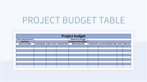 Project Budget Table Excel Template And Google Sheets File For Free ...