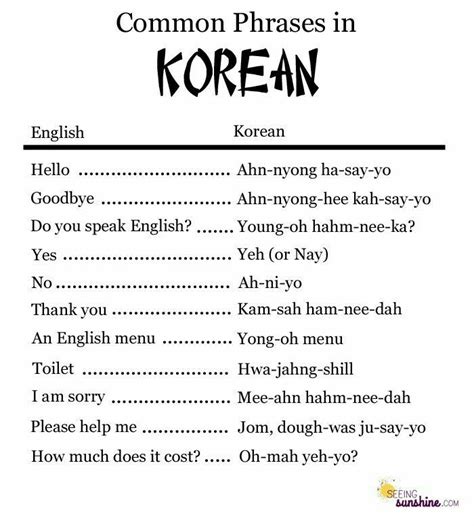 What Is What Do You Mean In Korean - WHATDOSG