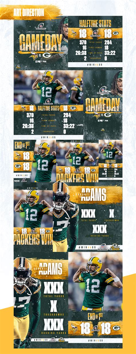 Green Bay Packers "Cold Gold" Playoffs Campaign 19/20 on Behance