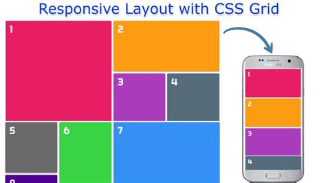 Mastering CSS Grid Layout: Advanced Techniques