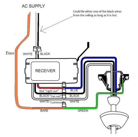 Ceiling Fan Wiring Diagram Red Wire