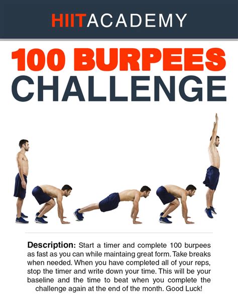 Burpees Challenge