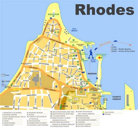 Rhodes City sightseeing map | Greece rhodes, Rhodes, Greek islands vacation