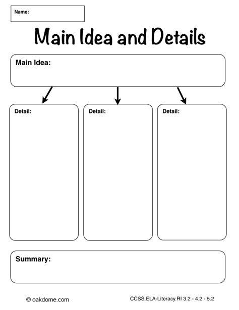 Main Idea/Detail Graphic Organizer - Math Strategies