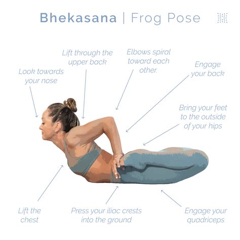 Weekly Pose Tutorial: Bhekasana (Frog Pose) - OmStars