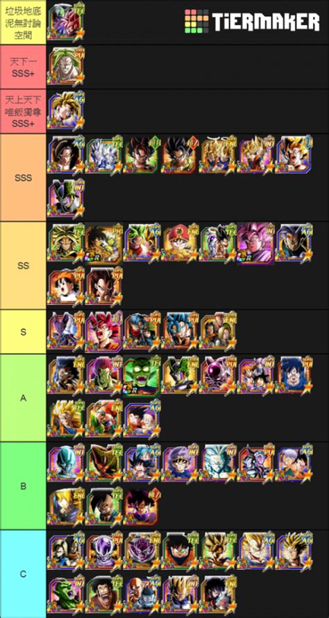 Create a All LR List Tier List - TierMaker