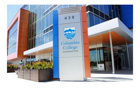 Admission in Columbia College,Vancouver Canada