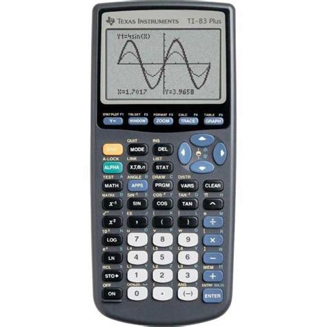 10 Best Graphing Calculators For Engineers